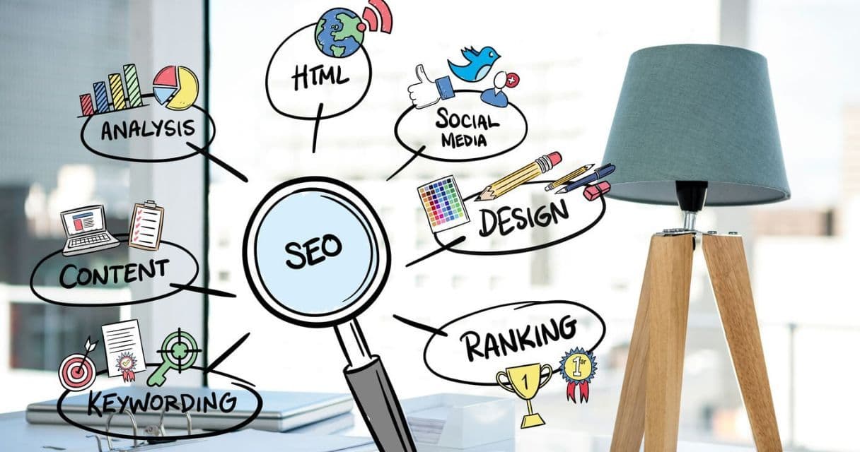 A visual representation of SEO components including analytics, content, keywording, HTML, social media, design, and ranking, illustrated with a magnifying glass and icons